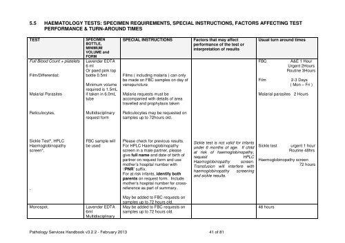 pathology services handbook - St George's Healthcare NHS Trust