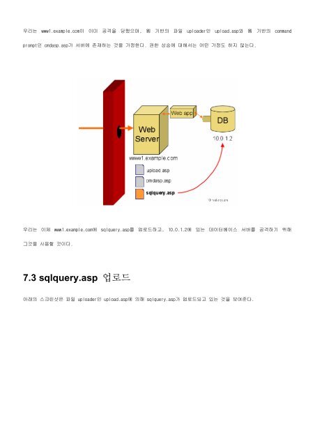 One-way Web Hacking