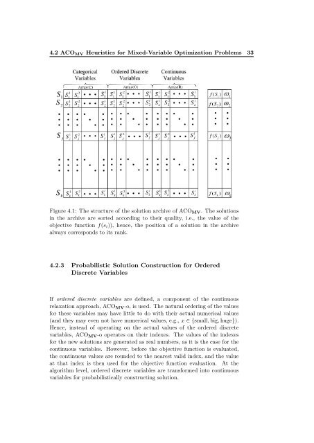 Improved ant colony optimization algorithms for continuous ... - CoDE