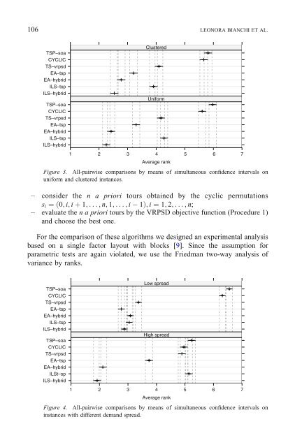 Hybrid Metaheuristics for the Vehicle Routing Problem with ...