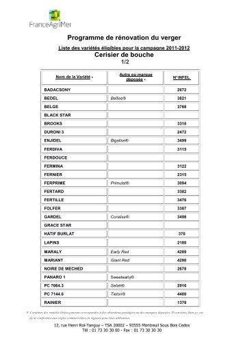 Liste variétale Cerisier de bouche 2011-2012 - FranceAgriMer