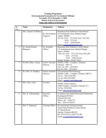 Participants List - Madras School of Economics