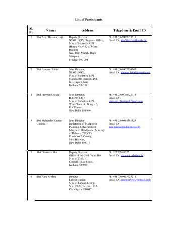 name and address list