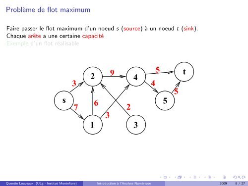 programmation lineaire - Montefiore