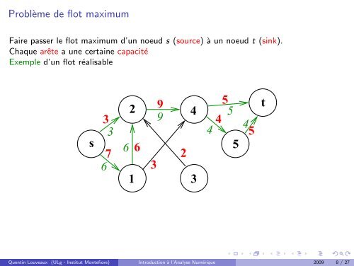 programmation lineaire - Montefiore