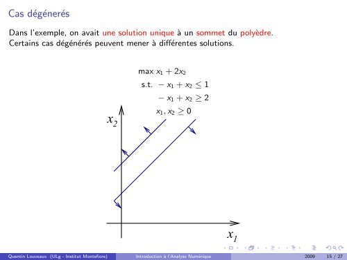 programmation lineaire - Montefiore