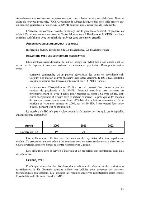 Rapport Charles Perrens - Mission Nationale d'Appui en Santé ...