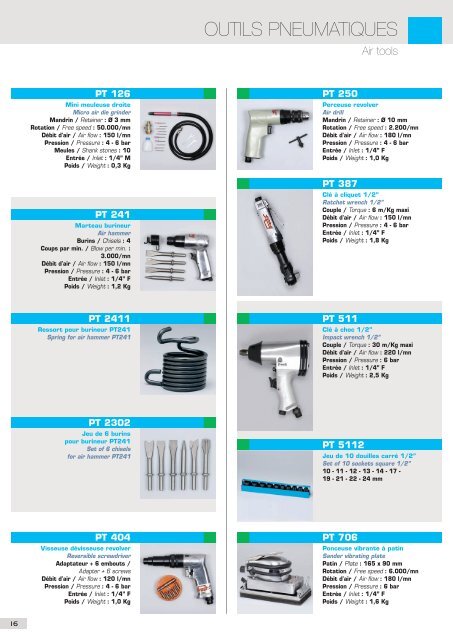 Pistolet de peinture / Spray guns - Prodif