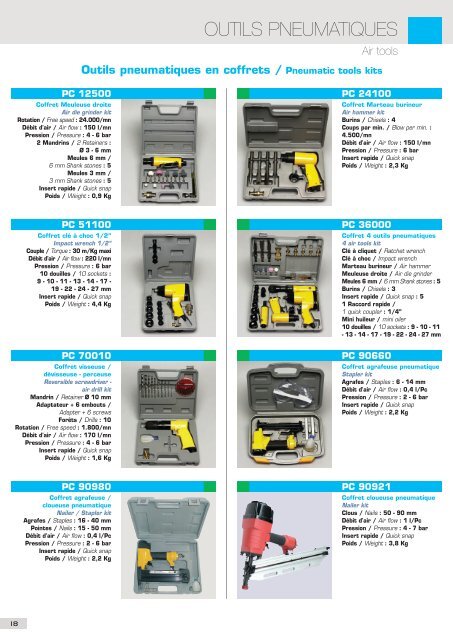 Pistolet de peinture / Spray guns - Prodif