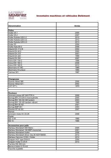 Consultez notre liste de machines [pdf]