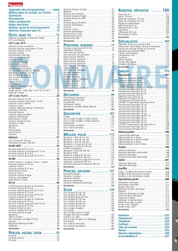 Produits Makita - Econology