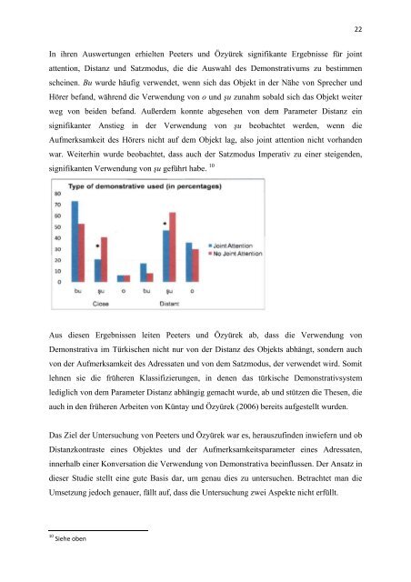 Türkische Demonstrativa. Eine empirische Untersuchung zu den ...