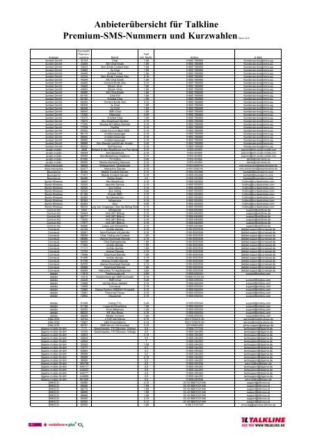 Anbieterübersicht für Talkline Premium-SMS-Nummern und ...