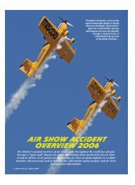 AIR SHOW ACCIDENT OVERVIEW 2006 - Air Show South Africa