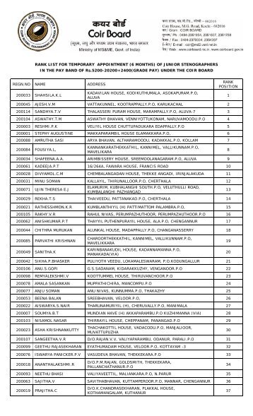 RANK LIST FOR TEMPORARY APPOINTMENT (6 ... - Coir Board