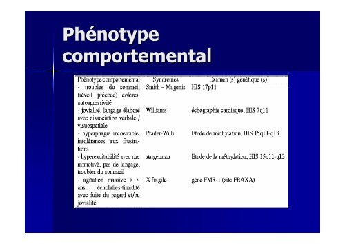 Examen neurologique et langage - Réseau Santé Langage