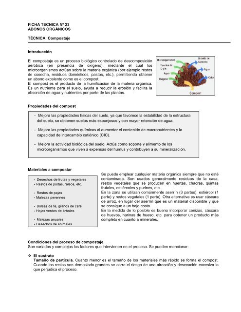 Propuestas de Manejo para la Producción Agroecológica