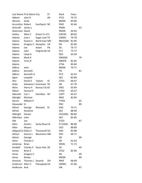 Roster Uss Lawrence Ddg 4