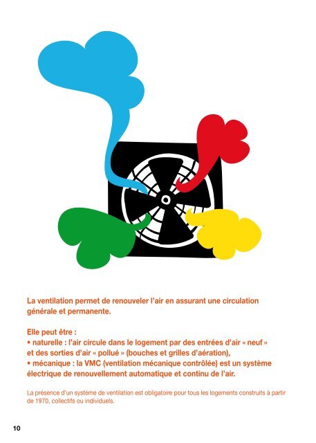 Guide la pollution de l'air intérieur - Ministère du Développement ...