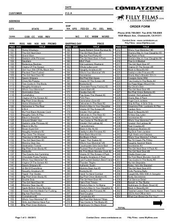 Distributor Order Form - Combat Zone