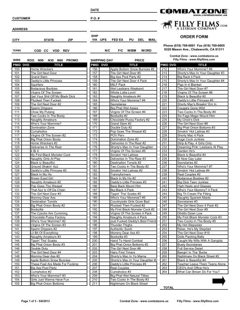 Distributor Order Form - Combat Zone