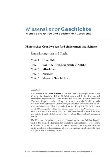 Wissenskanon Geschichte