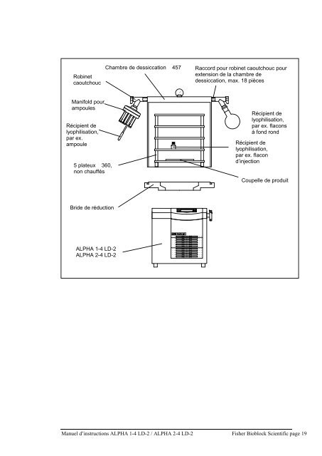 LYOPHILISATEUR ALPHA 1/2-4 LD - Fisher UK Extranet