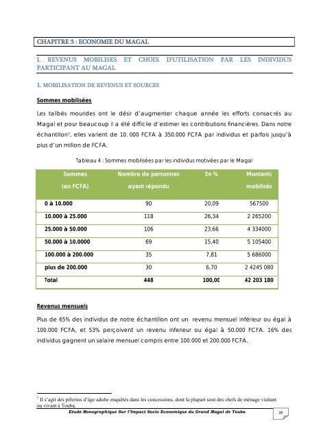 economique du grand magal de touba au senegal - Majalis