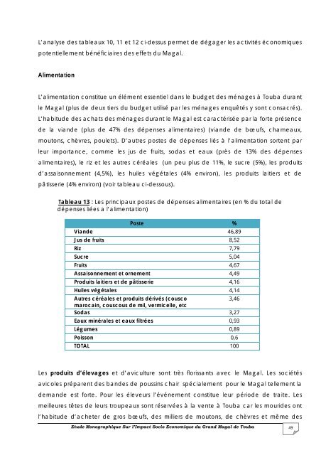 economique du grand magal de touba au senegal - Majalis