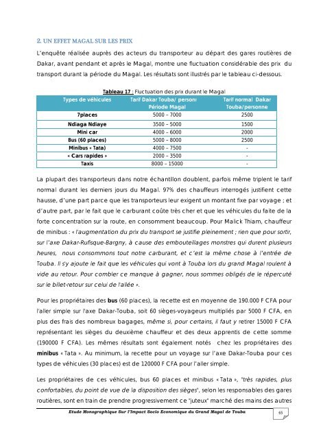 economique du grand magal de touba au senegal - Majalis