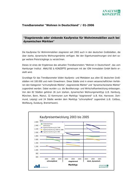 ANALYSE KONZEPTE