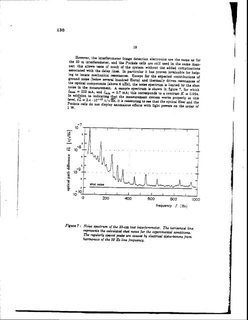 DAVID H. SHOEMAKER - LIGO - Caltech