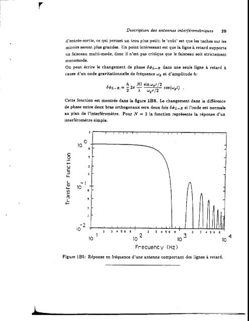 DAVID H. SHOEMAKER - LIGO - Caltech