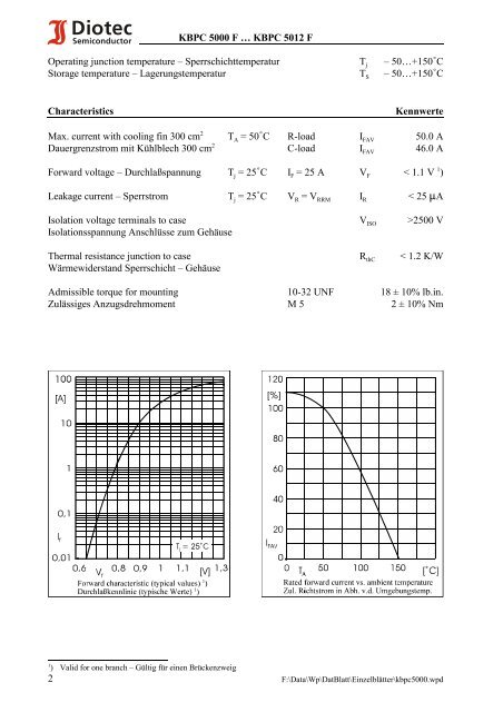 1 KBPC 5000 F… KBPC 5012 F Silicon-Bridge Rectifiers ... - Farnell