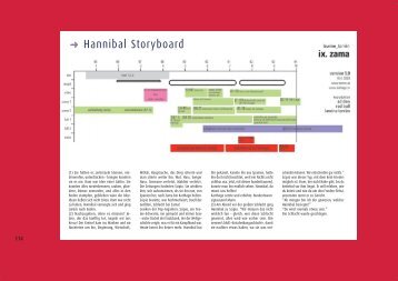 Making of Hannibal (PDF 1,2 MB) - Sölden