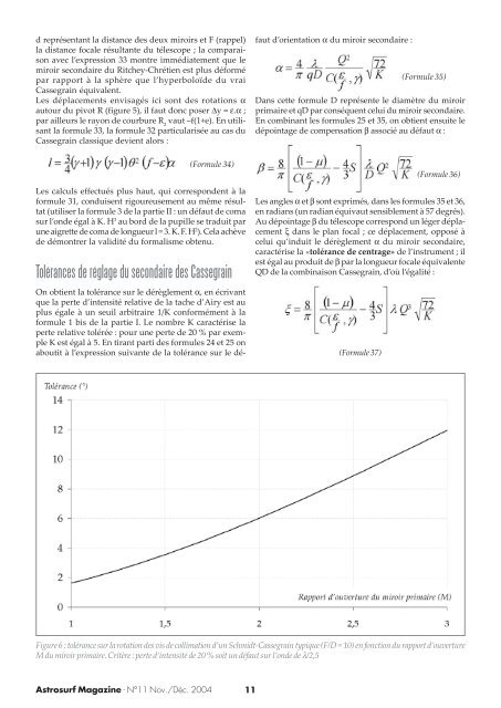 N°11 Nov. - Déc. 2004 - AstroSurf