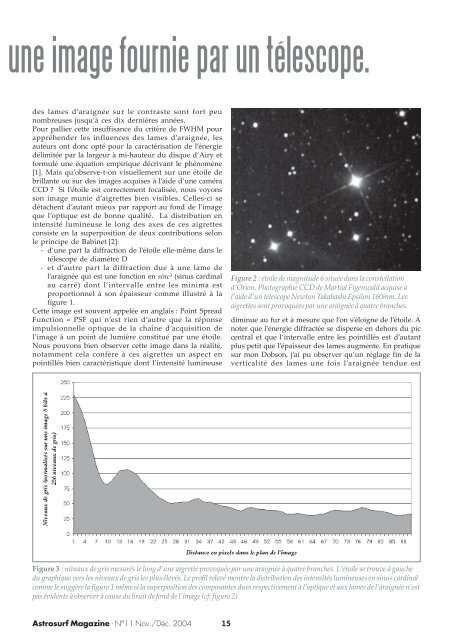 N°11 Nov. - Déc. 2004 - AstroSurf