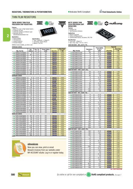 resistors, thermistors & potentiometers