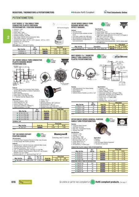 resistors, thermistors & potentiometers