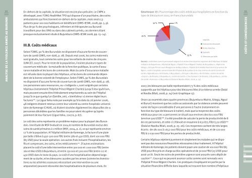 anaLyse de la vioLence armée au burundi