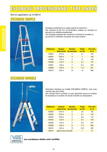 Catalogue - Perfecty SA