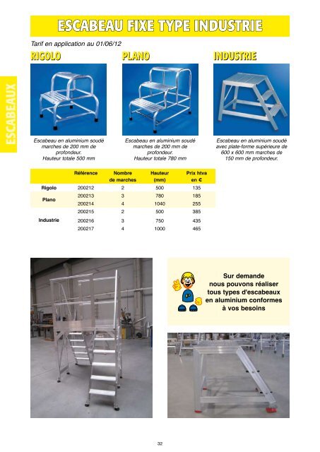 Catalogue - Perfecty SA