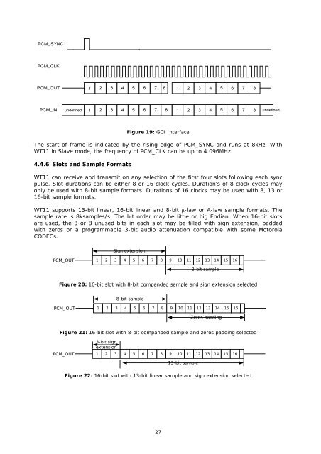 WT11 Datasheet - Glyn Store