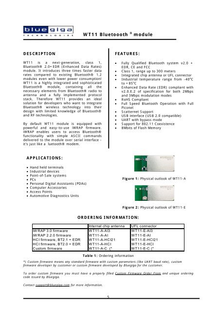 WT11 Datasheet - Glyn Store