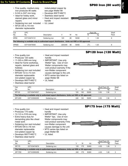 Data Sheet (current) - Jameco Electronics