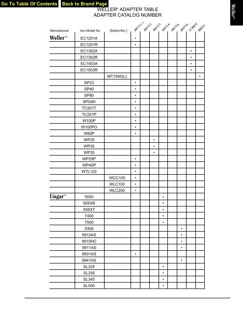 Data Sheet (current) - Jameco Electronics