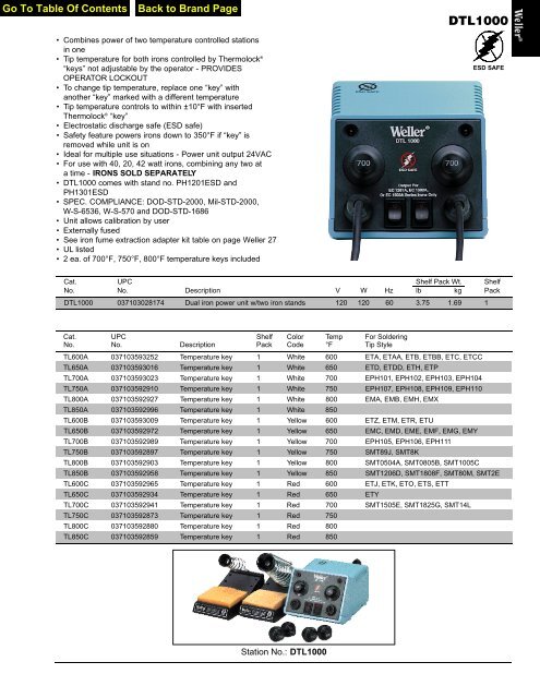 Data Sheet (current) - Jameco Electronics