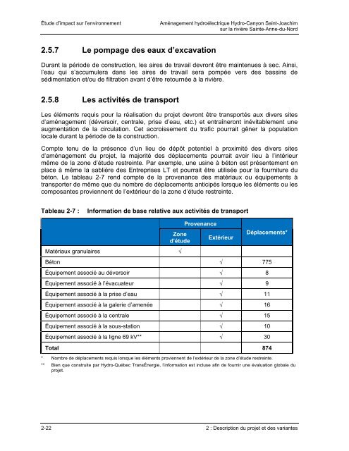 Aménagement hydroélectrique Hydro-Canyon Saint-Joachim sur la ...