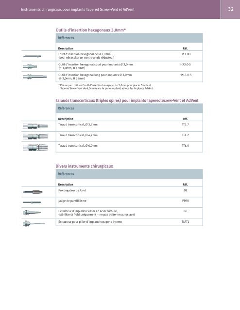 Implants Tapered Screw-Vent et AdVent - Zimmer Dental