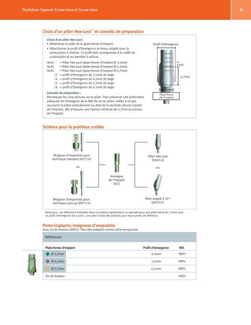 Implants Tapered Screw-Vent et AdVent - Zimmer Dental